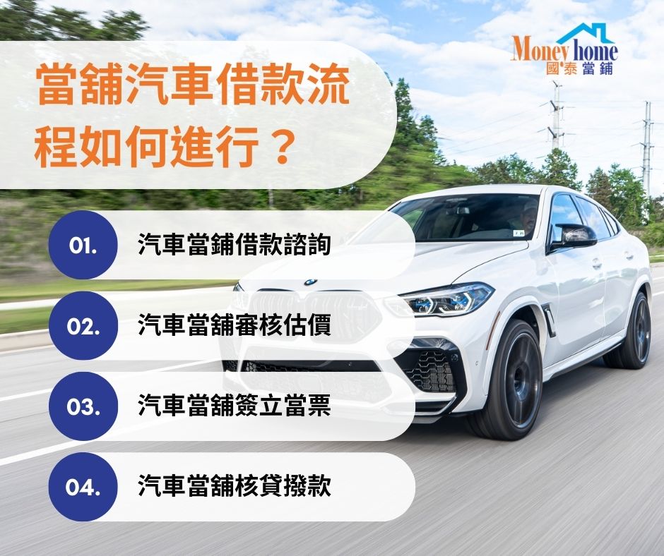 當舖汽車借款流程